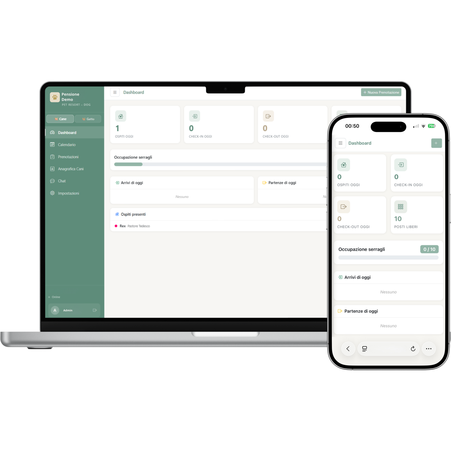 La dashboard di ReNido sul MacBook e sull'iPhone